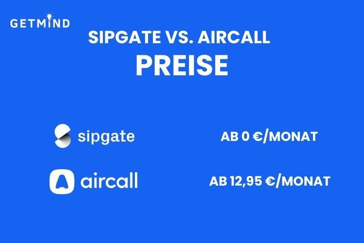 Sipgate vs. Aircall Preise