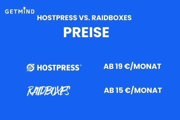 Hostpress vs. Raidboxes Preise 