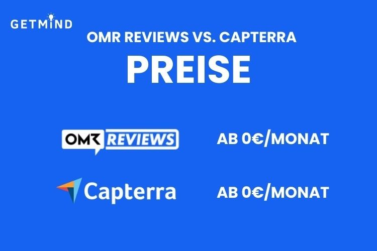 OMR Reviews vs. Capterra Preise 